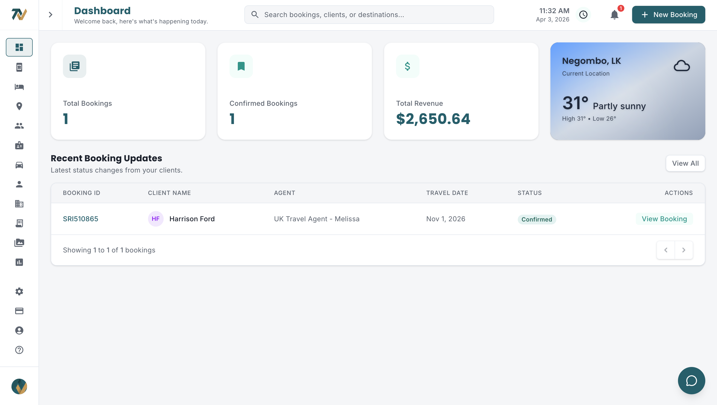 Travify dashboard with booking and revenue metrics